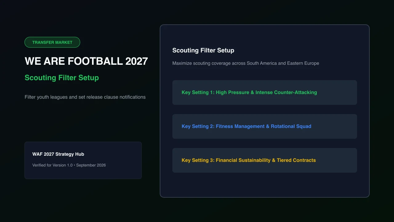 Scouting network filter interface targeting youth prospects with low release clauses in WE ARE FOOTBALL 2027