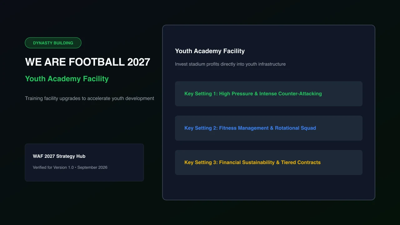 Youth academy expansion and training complex upgrade view in WE ARE FOOTBALL 2027