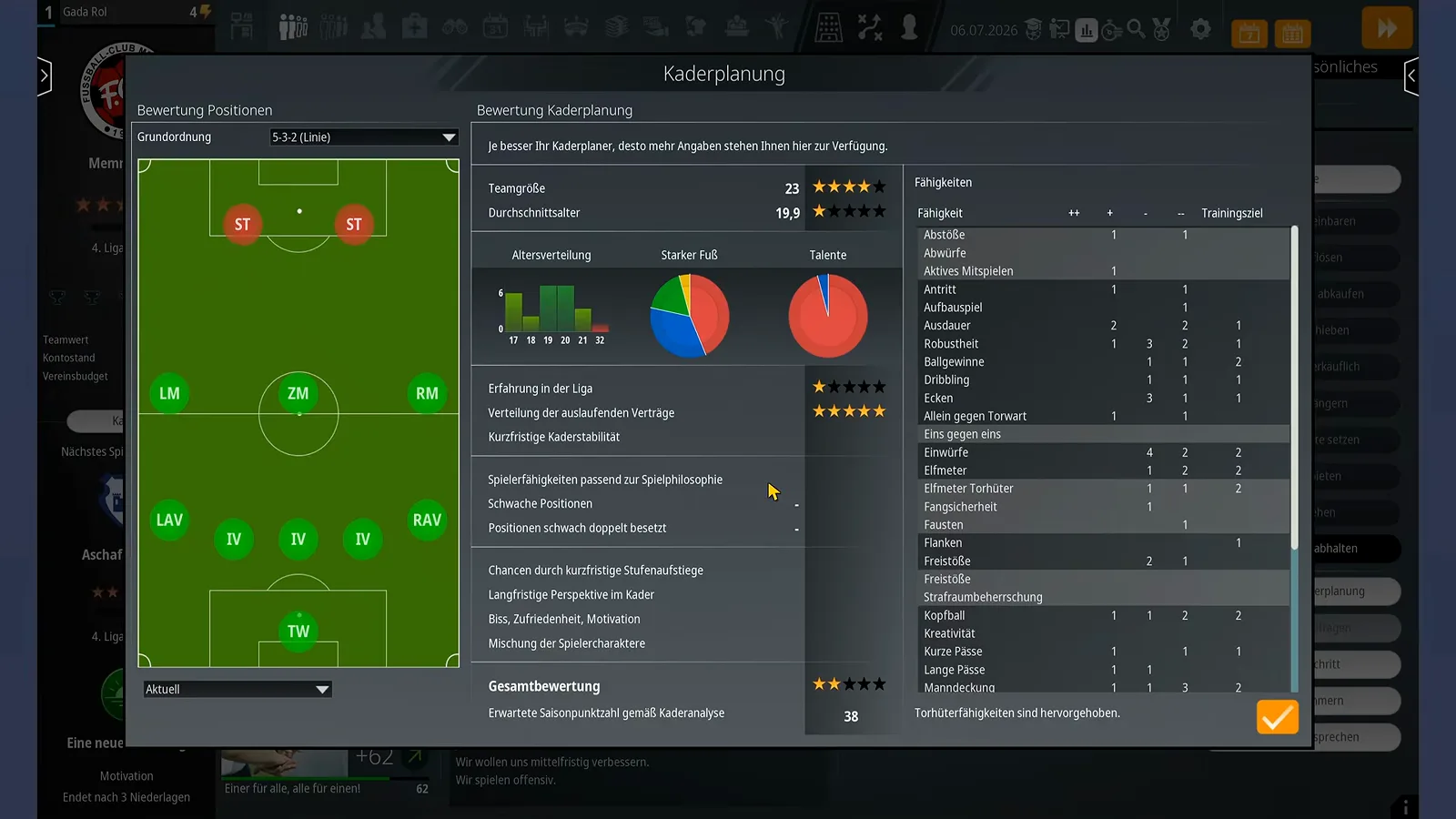 Squad planning overlay in WE ARE FOOTBALL 2027 rating a 23-man squad with an average age of 19.9 and an overall score of 38